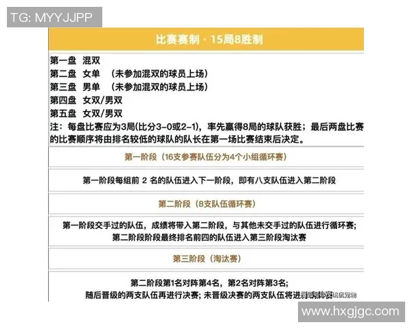 乒乓球战术评比结果揭晓成都乒乓球队荣登第五名引关注